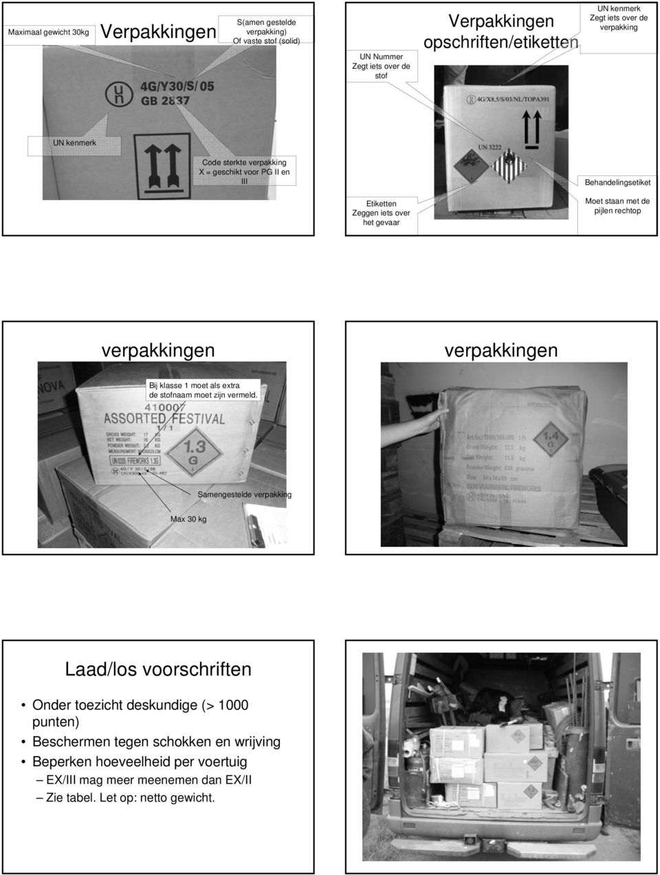 rechtop verpakkingen verpakkingen Bij klasse 1 moet als extra de stofnaam moet zijn vermeld.