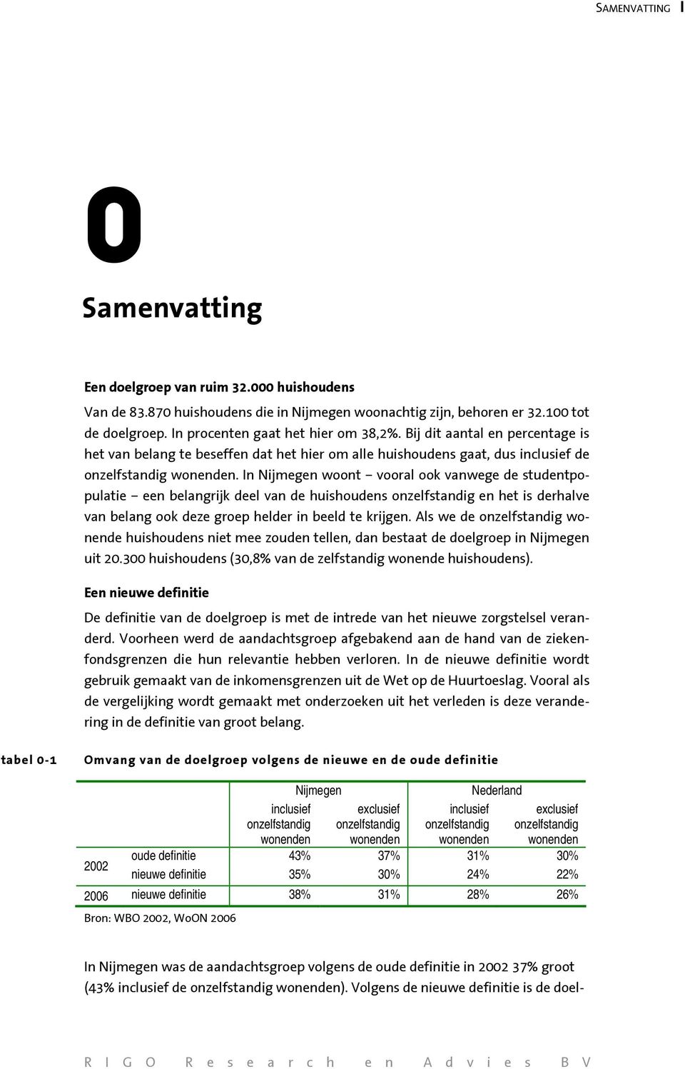 In Nijmegen woont vooral ook vanwege de studentpopulatie een belangrijk deel van de huishoudens onzelfstandig en het is derhalve van belang ook deze groep helder in beeld te krijgen.