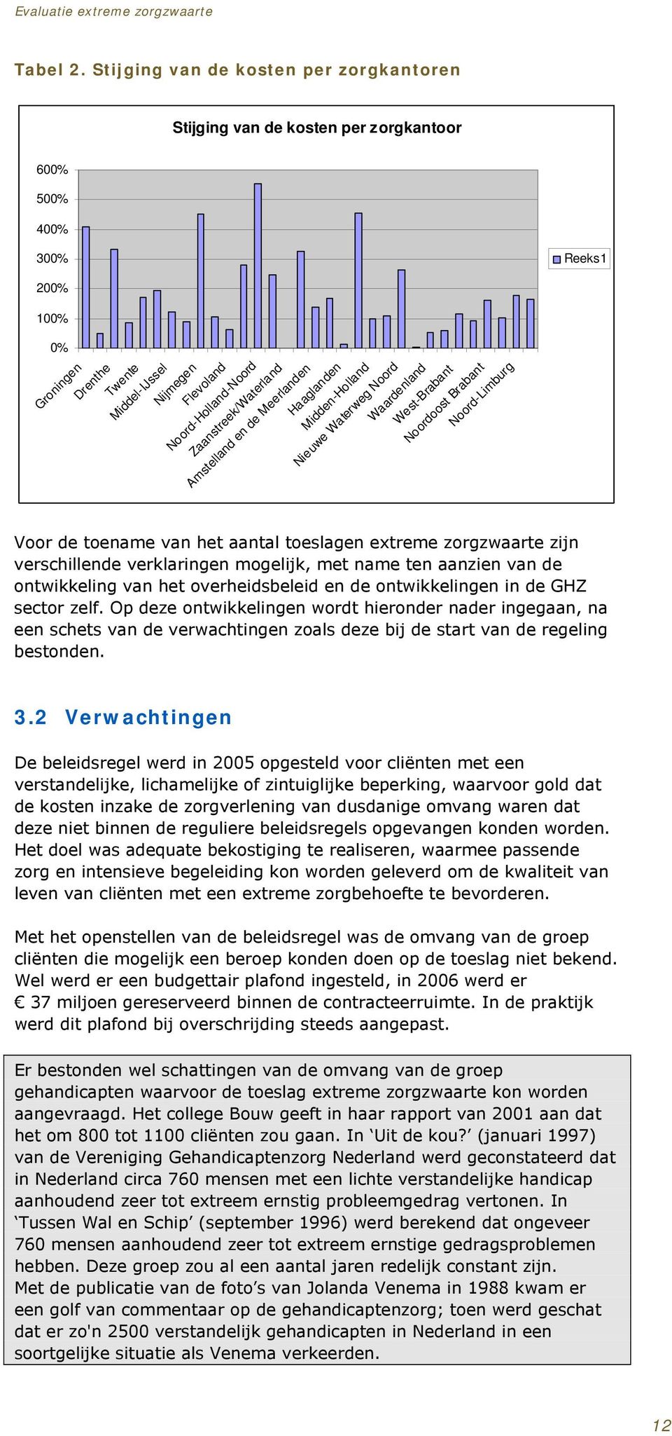 Zaanstreek/Waterland Amstelland en de Meerlanden Haaglanden Midden-Holland Nieuwe Waterweg Noord Waardenland West-Brabant Noordoost Brabant Noord-Limburg Voor de toename van het aantal toeslagen