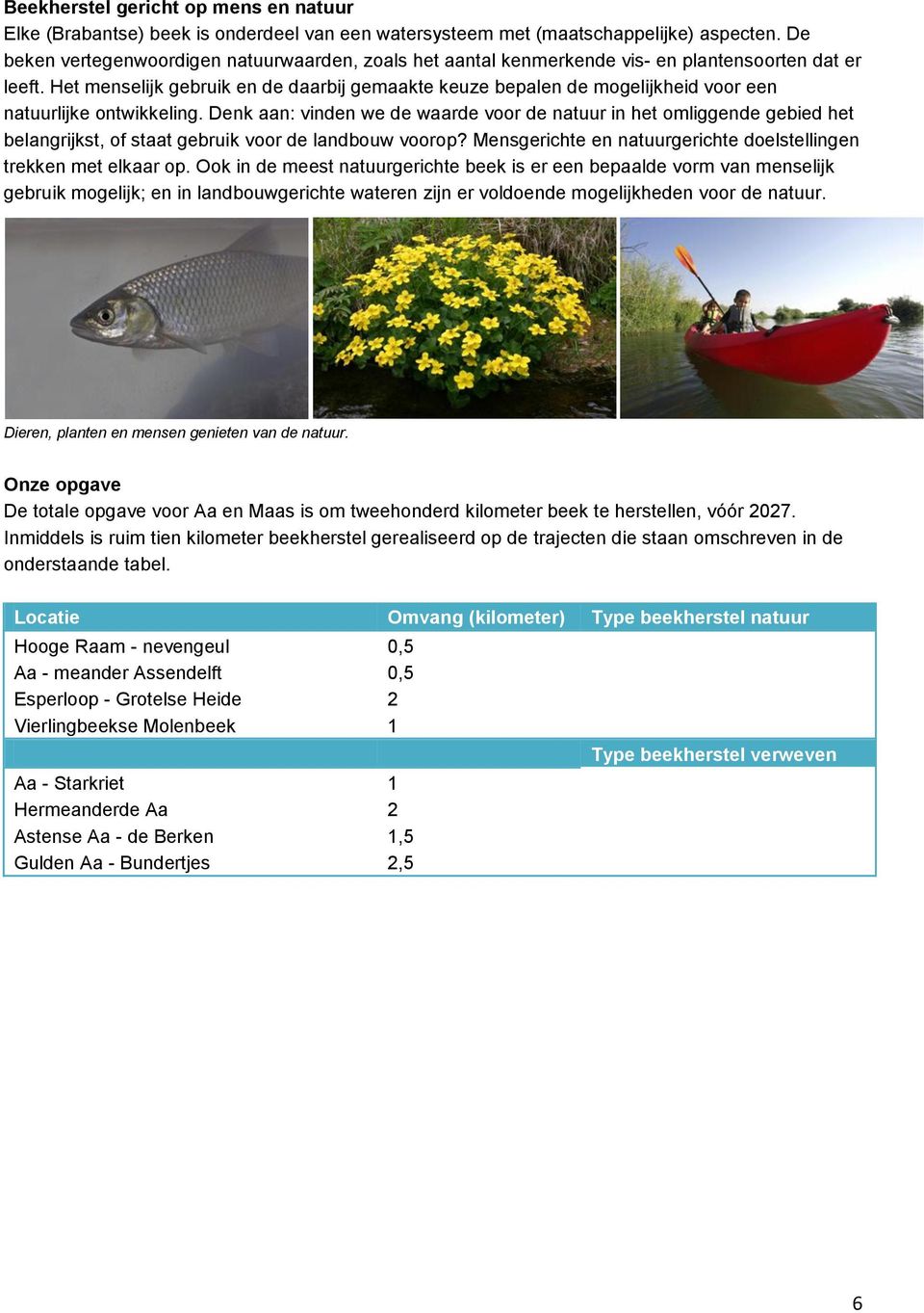 Het menselijk gebruik en de daarbij gemaakte keuze bepalen de mogelijkheid voor een natuurlijke ontwikkeling.