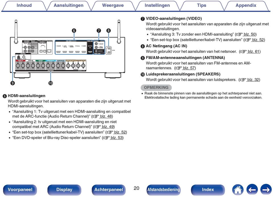 48) 0 Aansluiting 2: tv uitgerust met een HDMI-aansluiting en niet compatibel met ARC (Audio Return Channel) (v blz. 49) 0 Een set-top box (satelliettuner/kabel-tv) aansluiten (v blz.