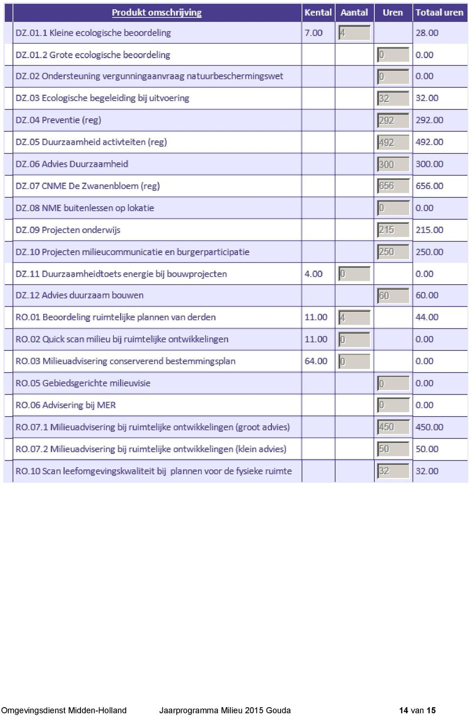 Jaarprogramma