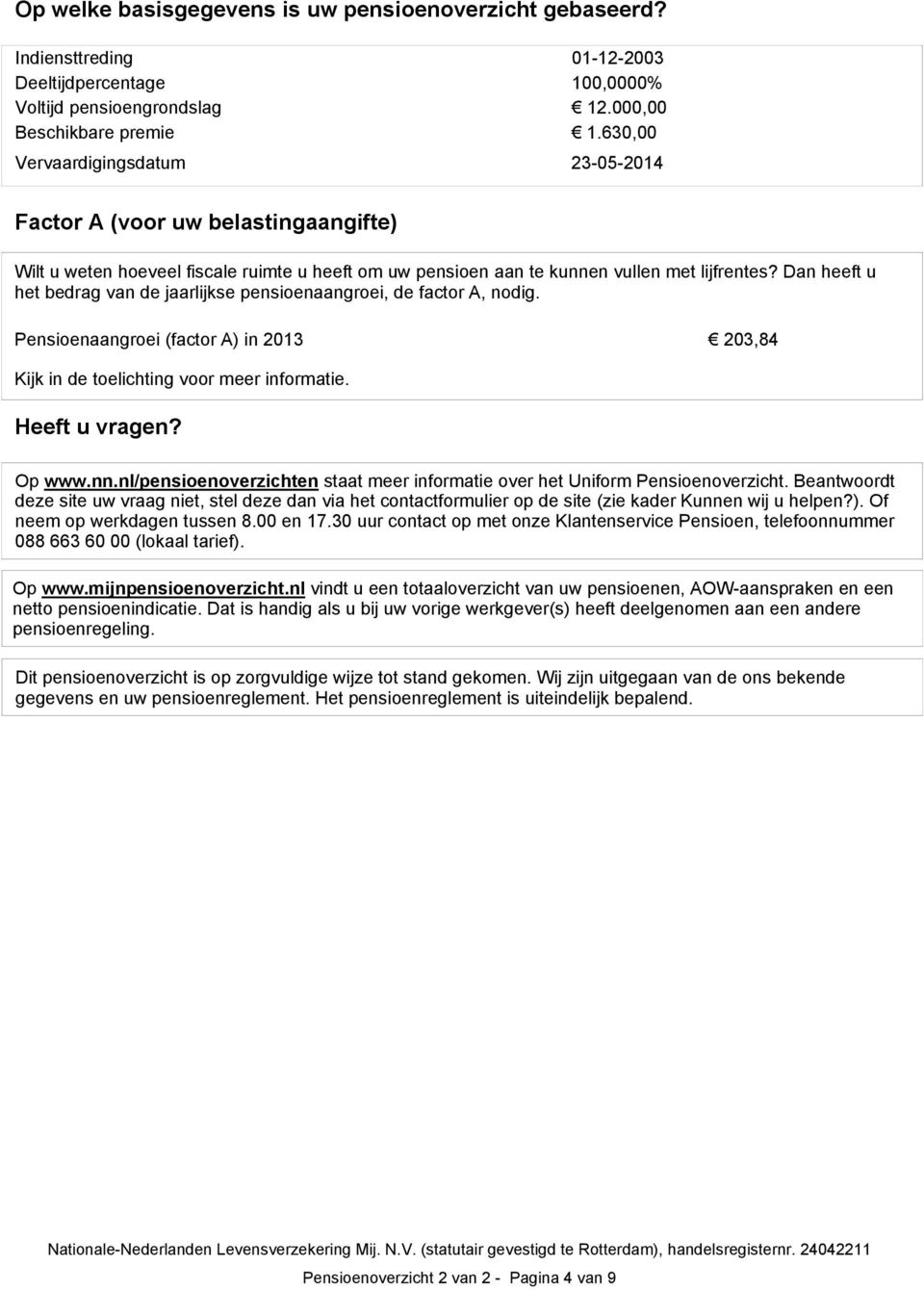 Dan heeft u het bedrag van de jaarlijkse pensioenaangroei, de factor A, nodig. Pensioenaangroei (factor A) in 2013 203,84 Kijk in de toelichting voor meer informatie. Heeft u vragen? Op www.nn.