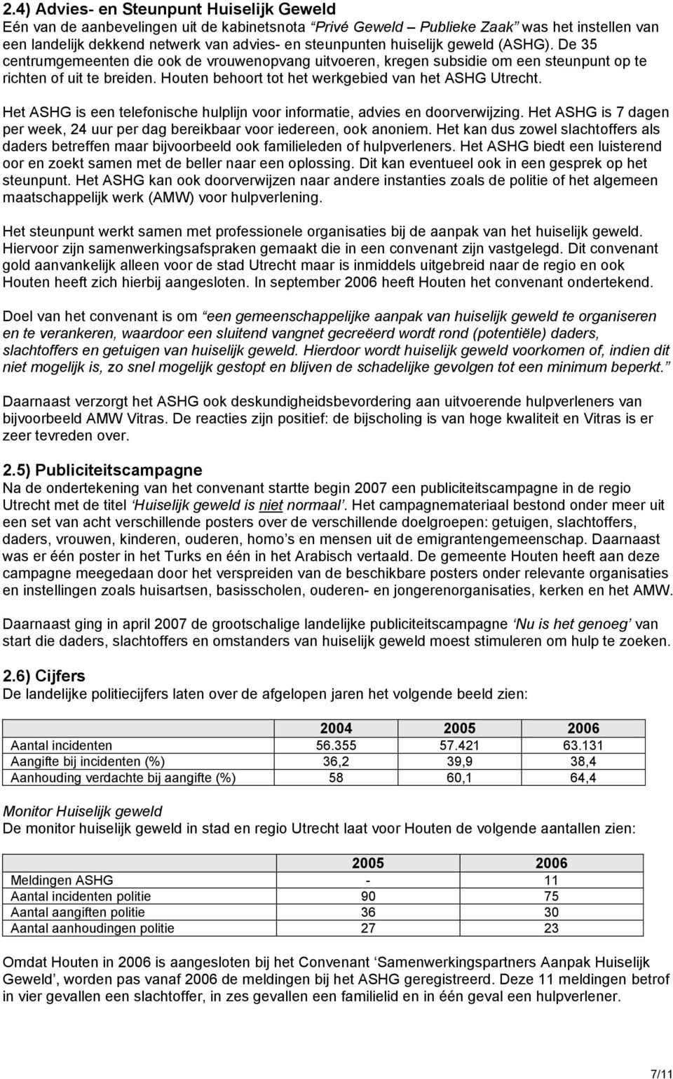 Houten behoort tot het werkgebied van het ASHG Utrecht. Het ASHG is een telefonische hulplijn voor informatie, advies en doorverwijzing.