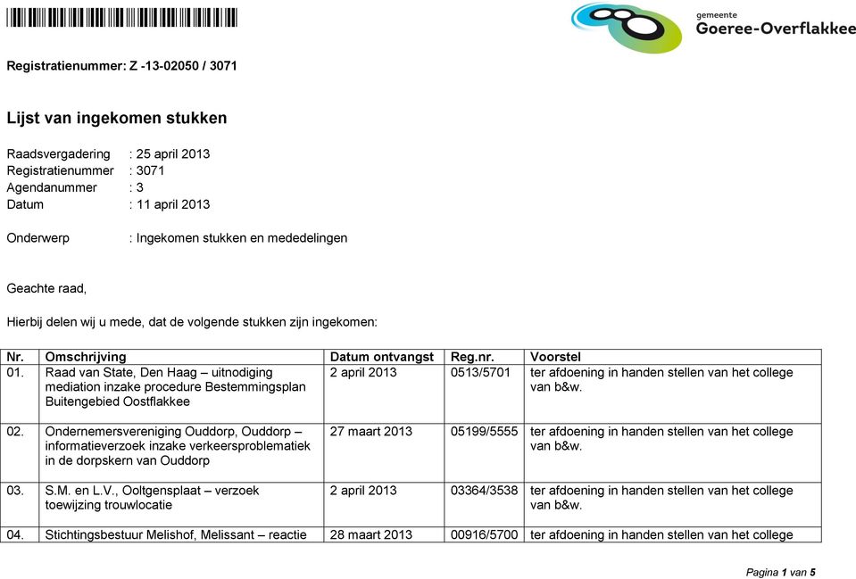 Raad van State, Den Haag uitnodiging mediation inzake procedure Bestemmingsplan Buitengebied Oostflakkee 2 april 2013 0513/5701 ter afdoening in handen stellen van het college 02.