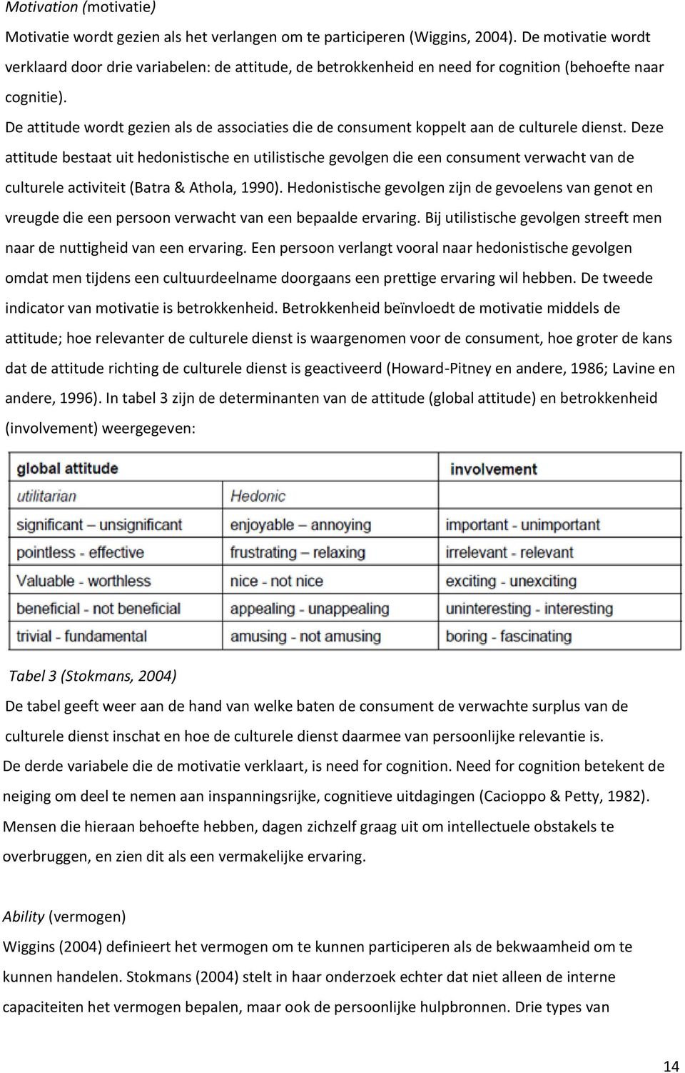 De attitude wordt gezien als de associaties die de consument koppelt aan de culturele dienst.