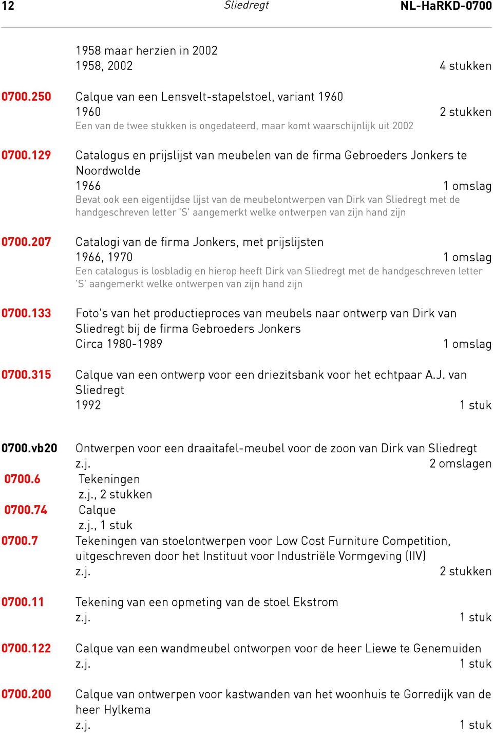 129 Catalogus en prijslijst van meubelen van de firma Gebroeders Jonkers te Noordwolde 1966 Bevat ook een eigentijdse lijst van de meubelontwerpen van Dirk van Sliedregt met de handgeschreven letter
