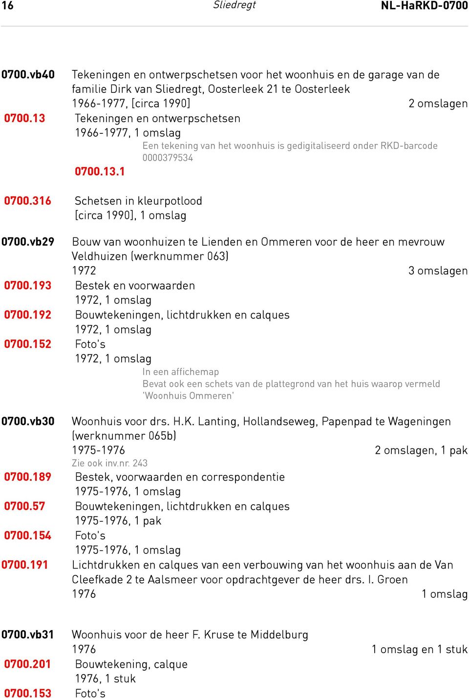 13 Tekeningen en ontwerpschetsen 1966-1977, Een tekening van het woonhuis is gedigitaliseerd onder RKD-barcode 0000379534 0700.13.1 0700.316 Schetsen in kleurpotlood [circa 1990], 0700.