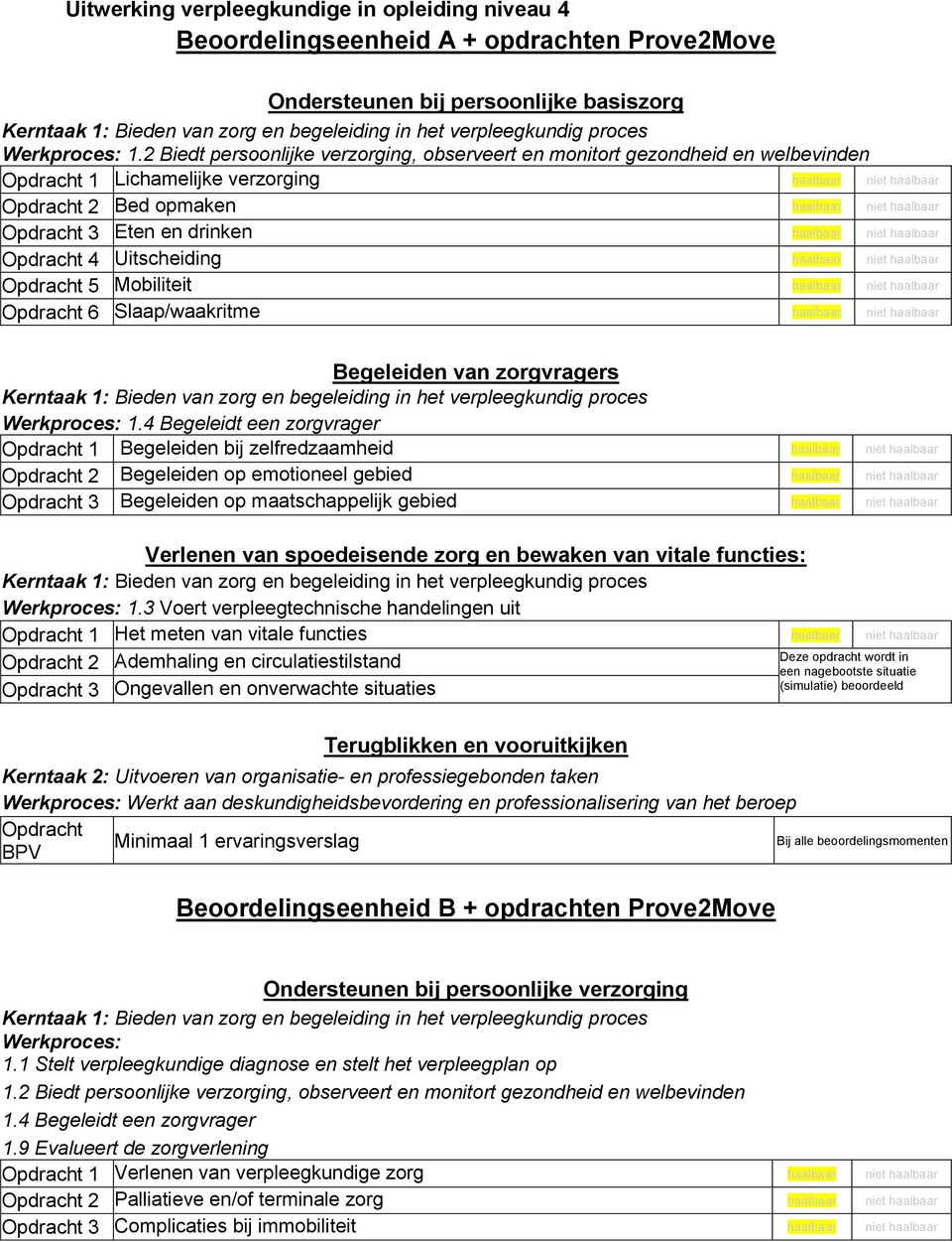 2 Biedt persoonlijke verzorging, observeert en monitort gezondheid en welbevinden Opdracht 1 Lichamelijke verzorging haalbaar niet haalbaar Opdracht 2 Bed opmaken haalbaar niet haalbaar Opdracht 3