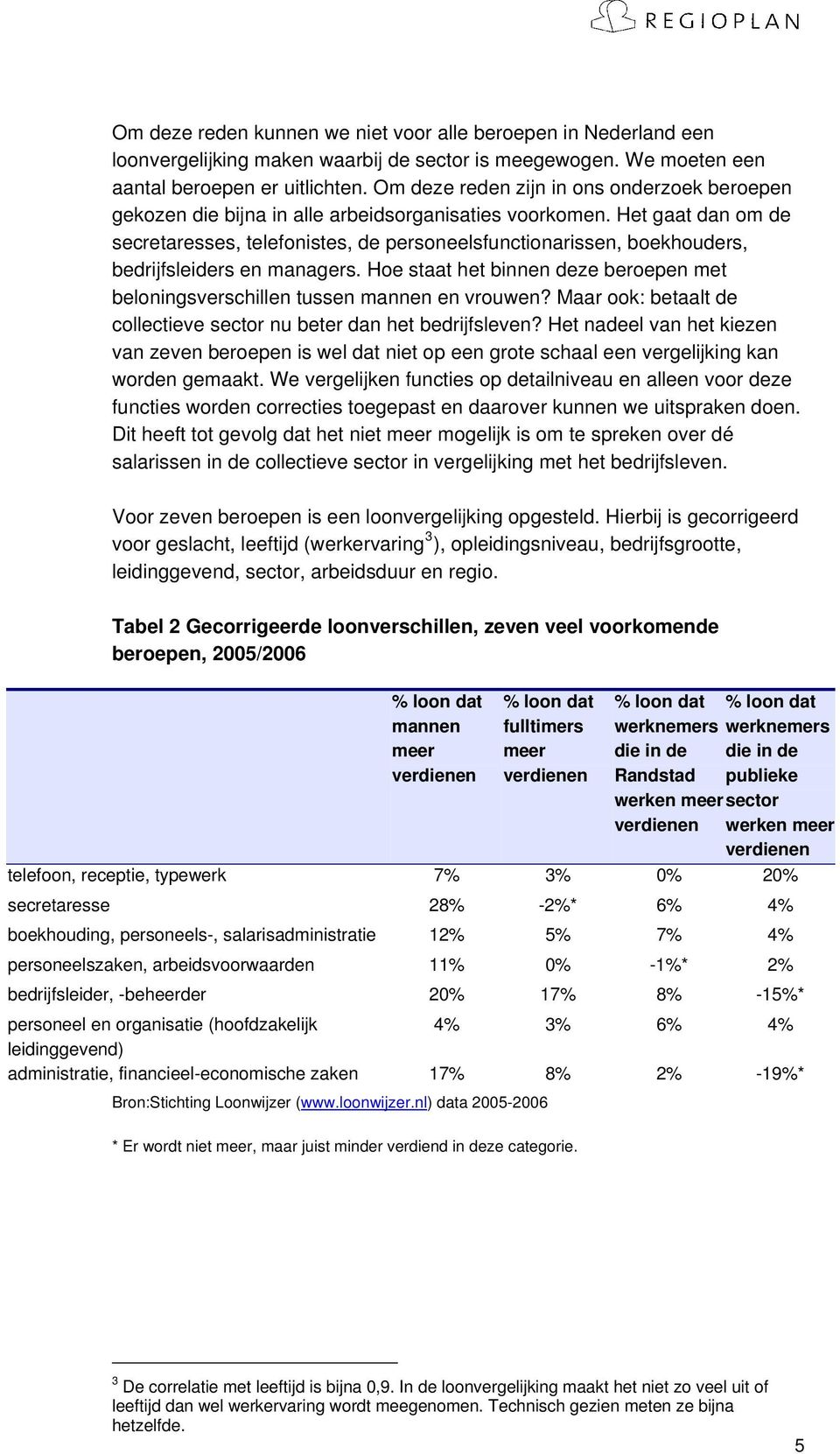 Het gaat dan om de secretaresses, telefonistes, de personeelsfunctionarissen, boekhouders, bedrijfsleiders en managers.