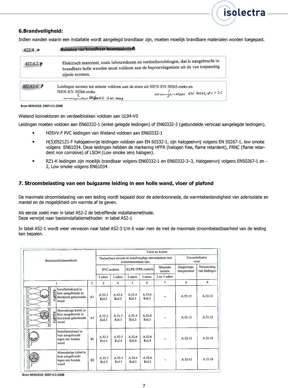 leidingen). H05VVF PVC leidingen van Wieland voldoen aan EN603321 H(S)05Z1Z1F halogeenvrije leidingen voldoen aan EN 603321, zijn halogeenvrij volgens EN 502671, low smoke volgens EN61034.