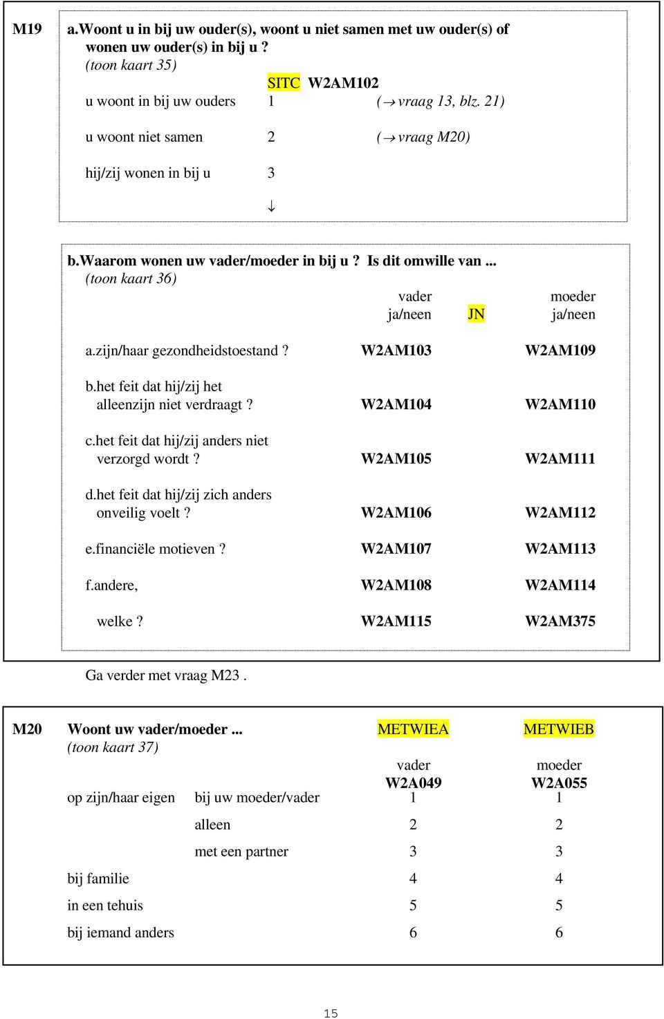 zijn/haar gezondheidstoestand? W2AM103 W2AM109 b.het feit dat hij/zij het alleenzijn niet verdraagt? W2AM104 W2AM110 c.het feit dat hij/zij anders niet verzorgd wordt? W2AM105 W2AM111 d.