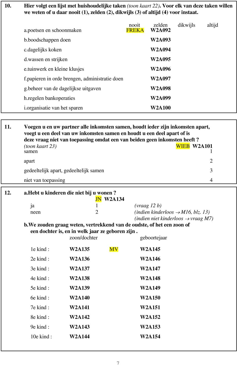 papieren in orde brengen, administratie doen g.beheer van de dagelijkse uitgaven h.regelen bankoperaties i.organisatie van het sparen W2A093 W2A094 W2A095 W2A096 W2A097 W2A098 W2A099 W2A100 11.