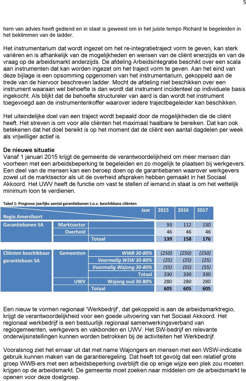 arbeidsmarkt anderzijds. De afdeling Arbeidsintegratie beschikt over een scala aan instrumenten dat kan worden ingezet om het traject vorm te geven.