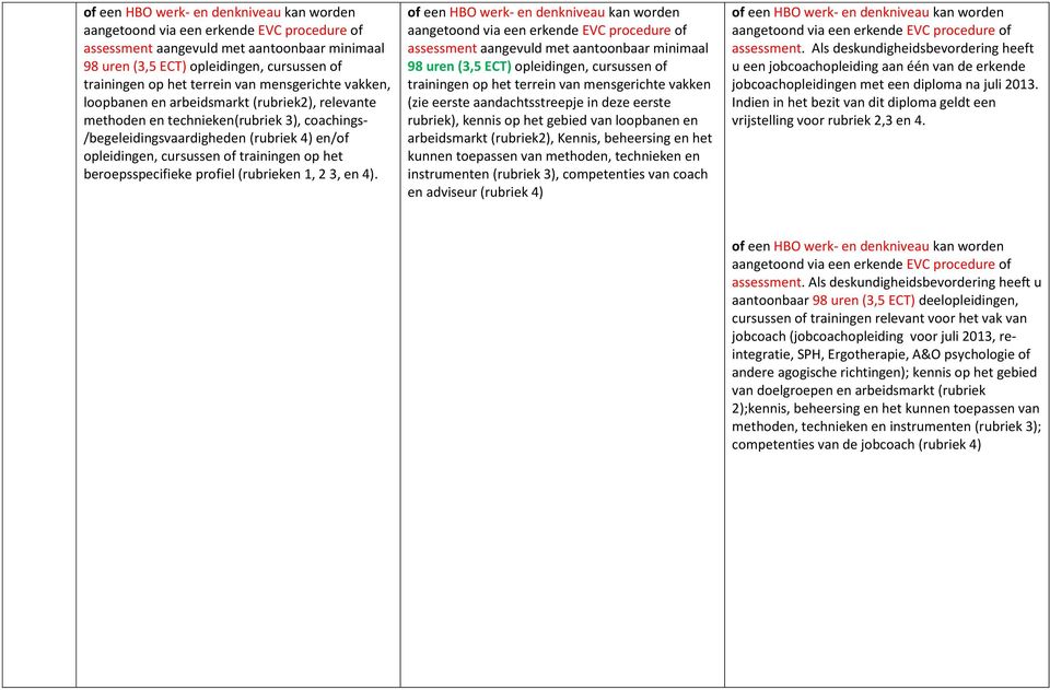 trainingen op het beroepsspecifieke profiel (rubrieken 1, 2 3, en 4).