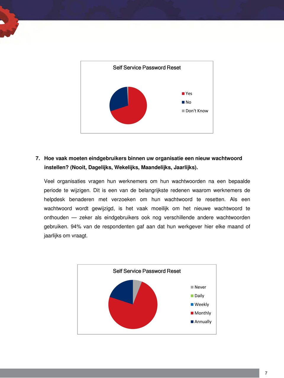 Dit is een van de belangrijkste redenen waarom werknemers de helpdesk benaderen met verzoeken om hun wachtwoord te resetten.