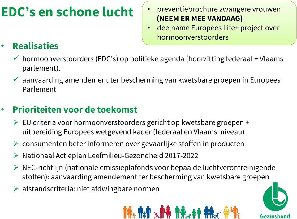 aanvaarding amendement ter bescherming van kwetsbare groepen in Europees Parlement EU criteria voor hormoonverstoorders gericht op kwetsbare groepen + uitbereiding Europees wetgevend