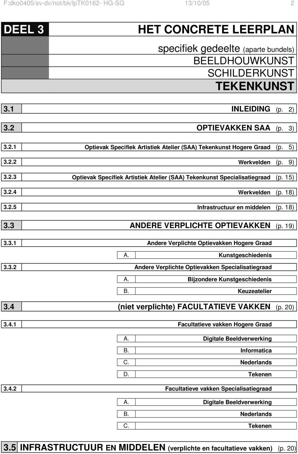 18) 3.2.5 Infrastructuur en middelen (p. 18) 3.3 ANDERE VERPLICHTE OPTIEVAKKEN (p. 19) 3.3.1 Andere Verplichte Optievakken Hogere Graad. A. Kunstgeschiedenis. 3.3.2 Andere Verplichte Optievakken Specialisatiegraad.