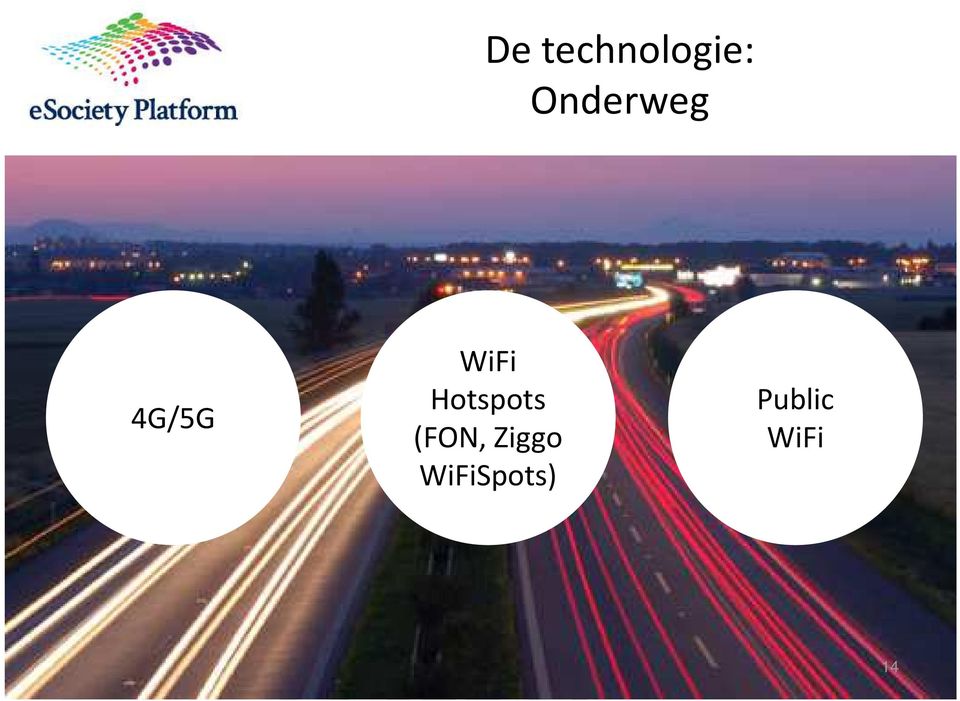 Hotspots (FON, Ziggo