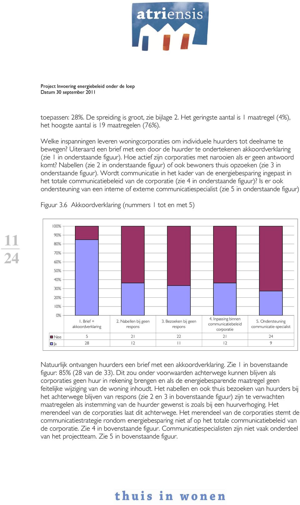 Uiteraard een brief met een door de huurder te ondertekenen akkoordverklaring (zie 1 in onderstaande figuur). Hoe actief zijn corporaties met narooien als er geen antwoord komt?