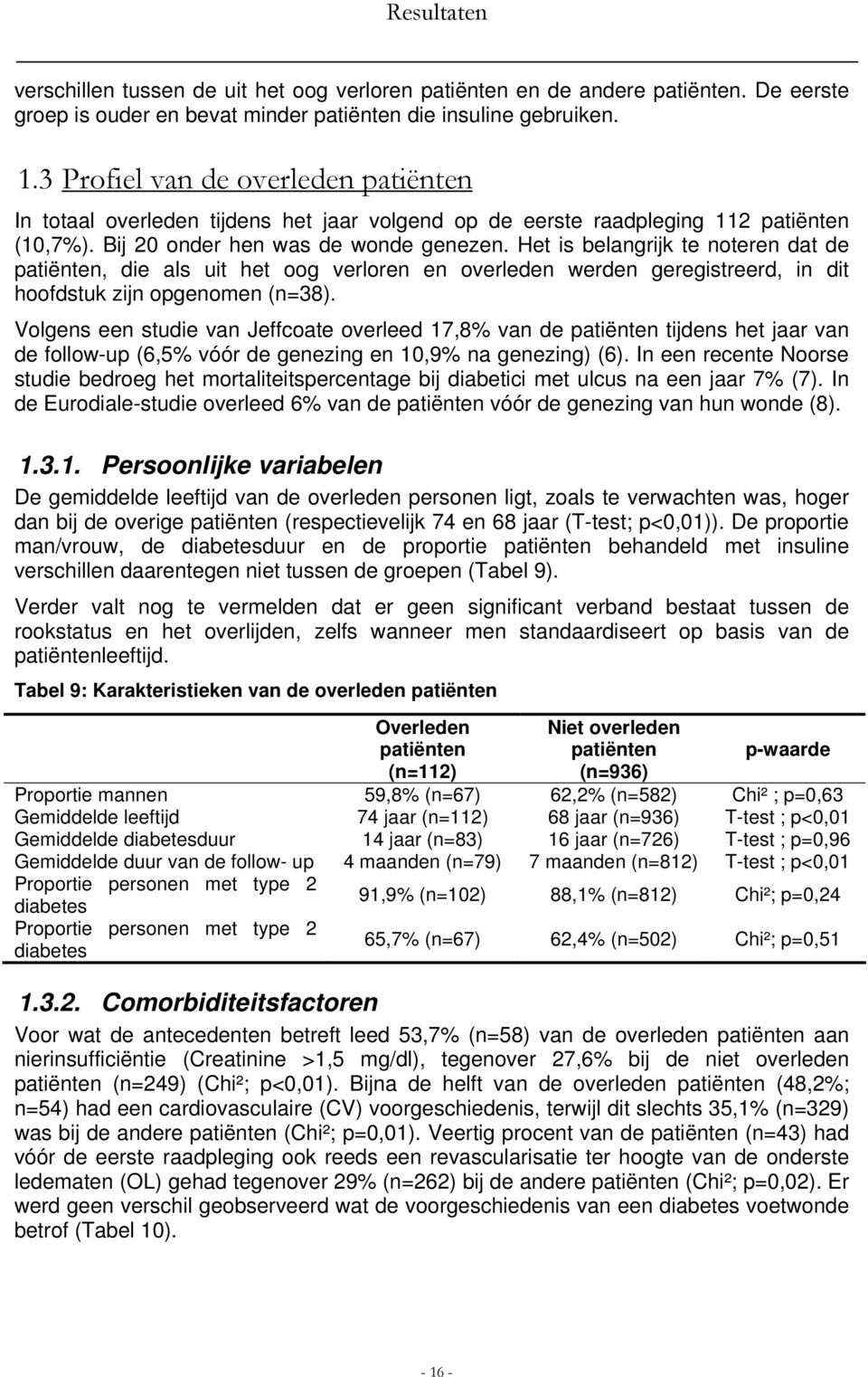 Het is belangrijk te noteren dat de patiënten, die als uit het oog verloren en overleden werden geregistreerd, in dit hoofdstuk zijn opgenomen (n=38).