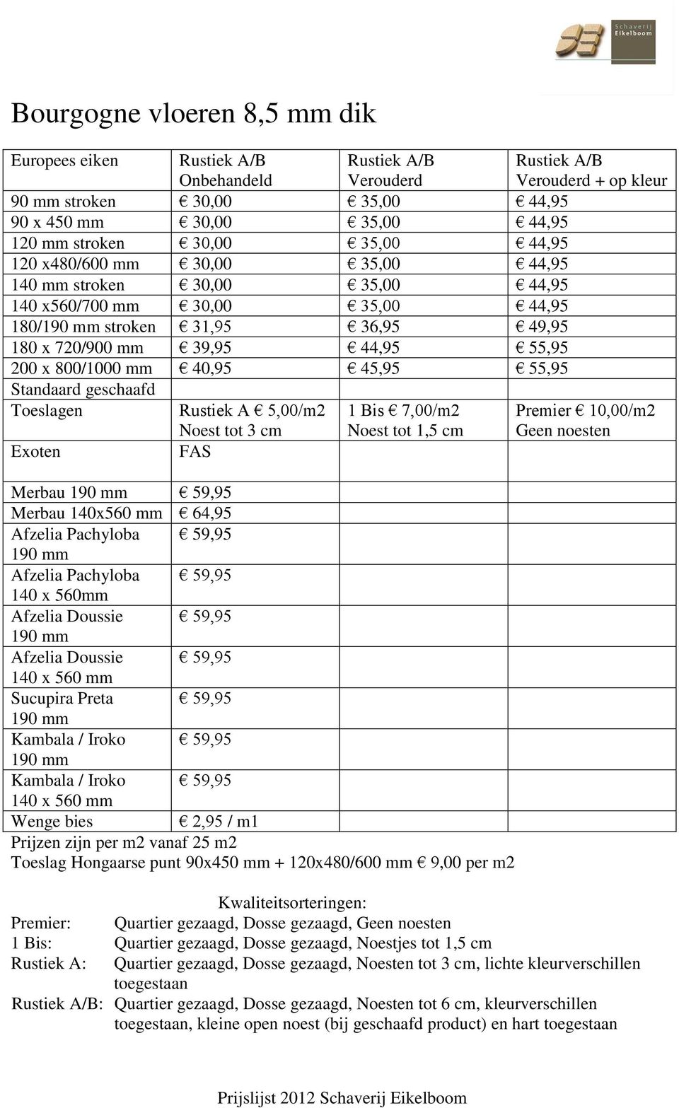 geschaafd Toeslagen Exoten Rustiek A 5,00/m2 Noest tot 3 cm FAS 1 Bis 7,00/m2 Noest tot 1,5 cm Merbau 59,95 Merbau 140x560 mm 64,95 Afzelia Pachyloba 59,95 Afzelia Pachyloba 59,95 140 x 560mm Afzelia