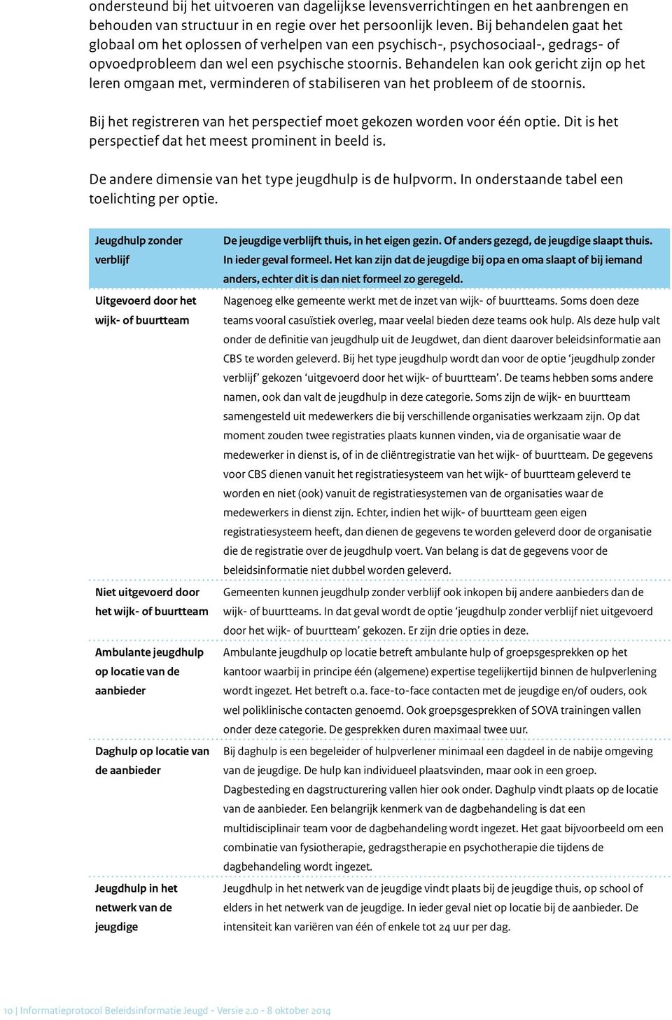 Behandelen kan ook gericht zijn op het leren omgaan met, verminderen of stabiliseren van het probleem of de stoornis. Bij het registreren van het perspectief moet gekozen worden voor één optie.