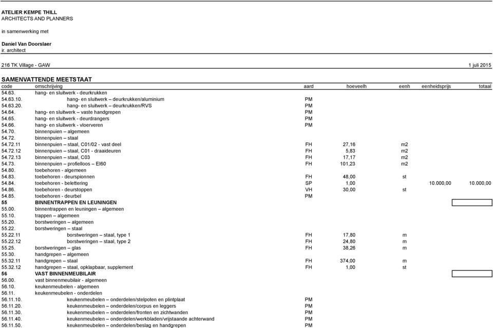 72.13 binnenpuien staal, C03 FH 17,17 m2 54.73. binnenpuien profielloos EI60 FH 101,23 m2 54.80. toebehoren - algemeen 54.83. toebehoren - deurspionnen FH 48,00 st 54.84.