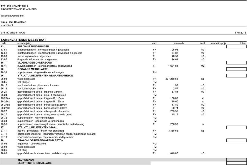 OPGAAND METSELWERK 20.33 supplementen - ingewerkte verankeringen PM 26. STRUCTUURELEMENTEN GEWAPEND BETON 26.04 wapeningsstaal VH 207.268,68 kg 26.05 bekistingen PM 26.