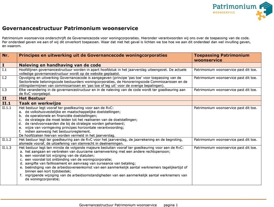 Principes en uitwerking uit de Governancecode woningcorporaties Toepassing Patrimonium woonservice I Naleving en handhaving van de code I.