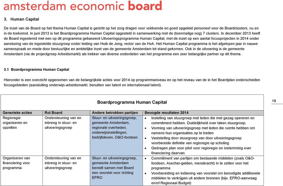 In december 2013 heeft de Board ingestemd met een op dit programma gebaseerd Uitvoeringsprogramma Human Capital, met de inzet op een aantal focusprojecten in 2014 onder aansturing van de ingestelde