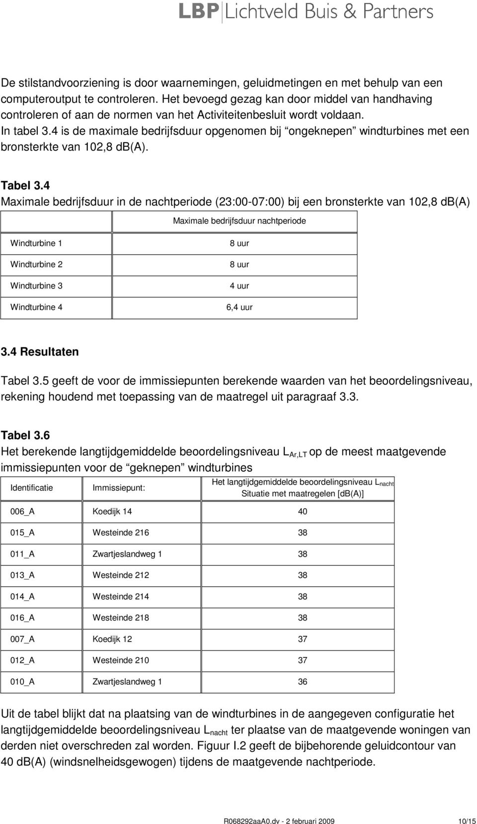 4 is de maximale bedrijfsduur opgenomen bij ongeknepen windturbines met een bronsterkte van 102,8 db(a). Tabel 3.