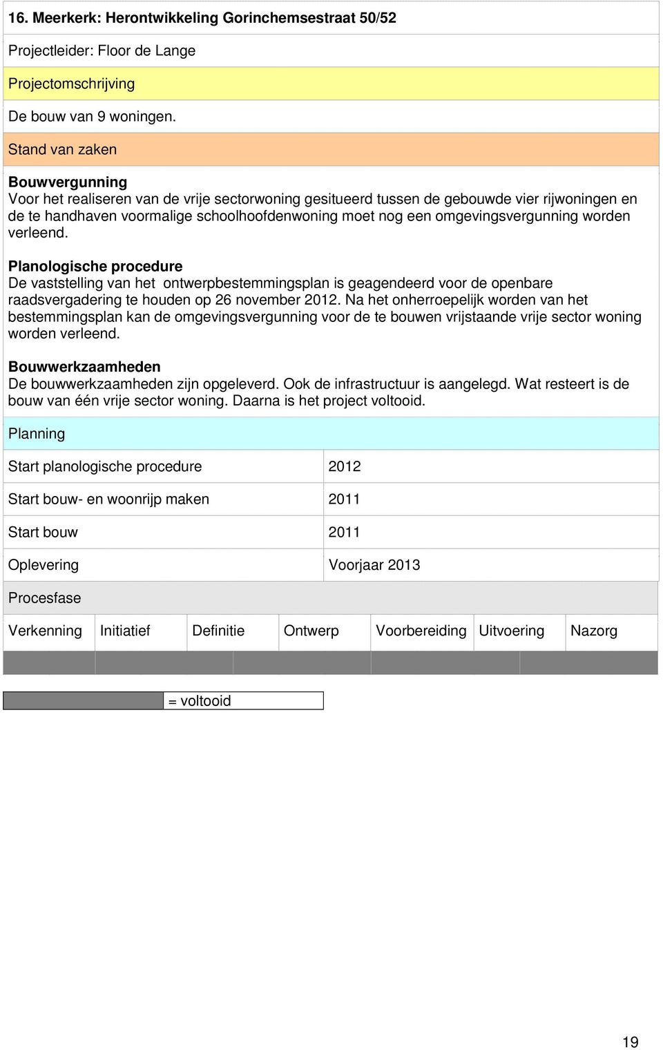 verleend. Planologische procedure De vaststelling van het ontwerpbestemmingsplan is geagendeerd voor de openbare raadsvergadering te houden op 26 november 2012.