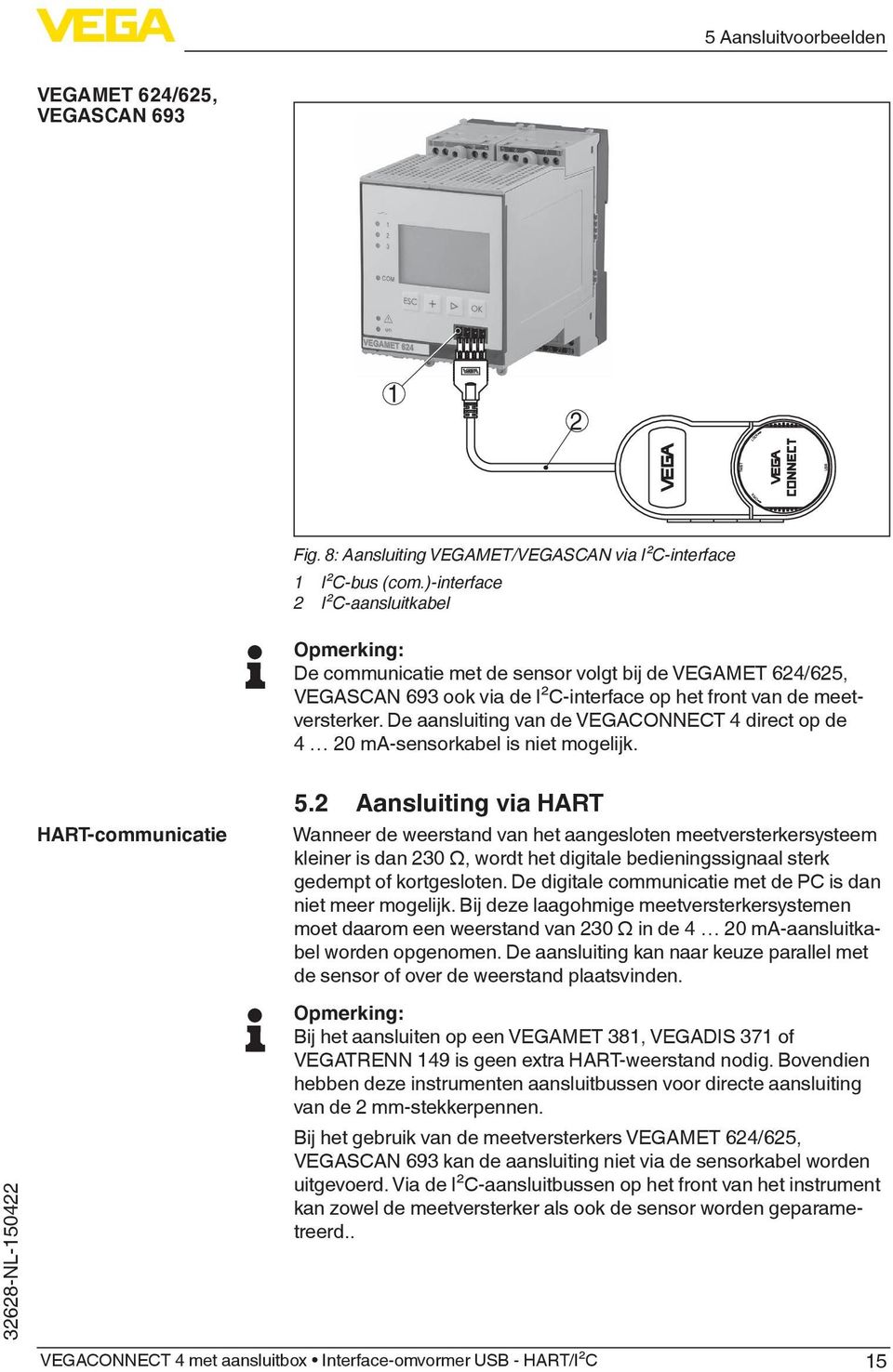 De aansluiting van de VEGACONNECT 4 direct op de 4 20 ma-sensorkabel is niet mogelijk. HART-communicatie 5.