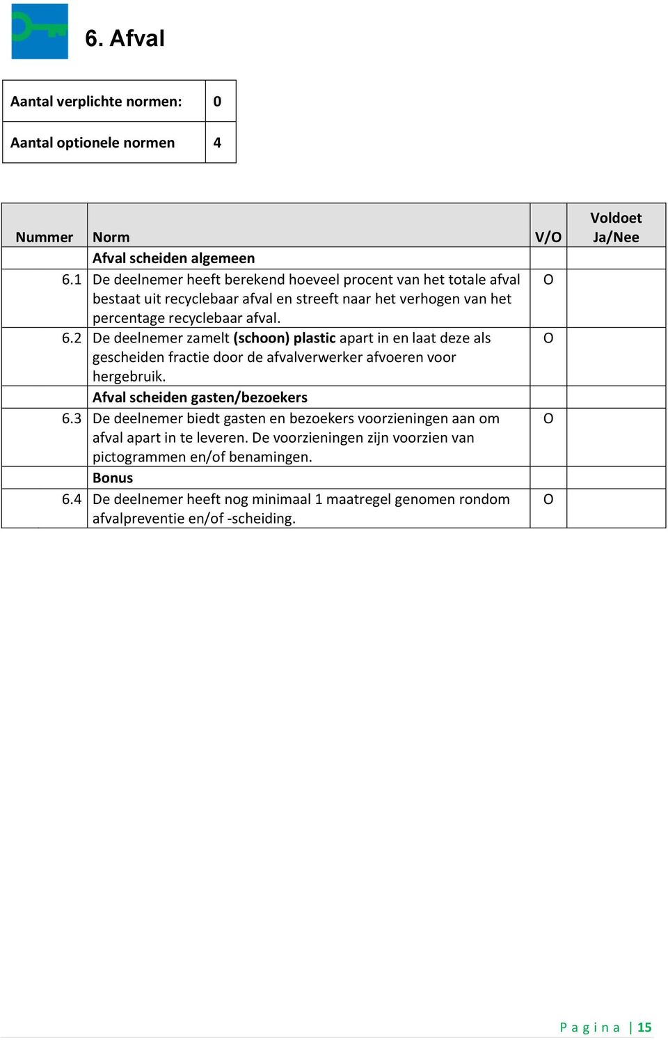 2 De deelnemer zamelt (schoon) plastic apart in en laat deze als gescheiden fractie door de afvalverwerker afvoeren voor hergebruik. Afval scheiden gasten/bezoekers 6.