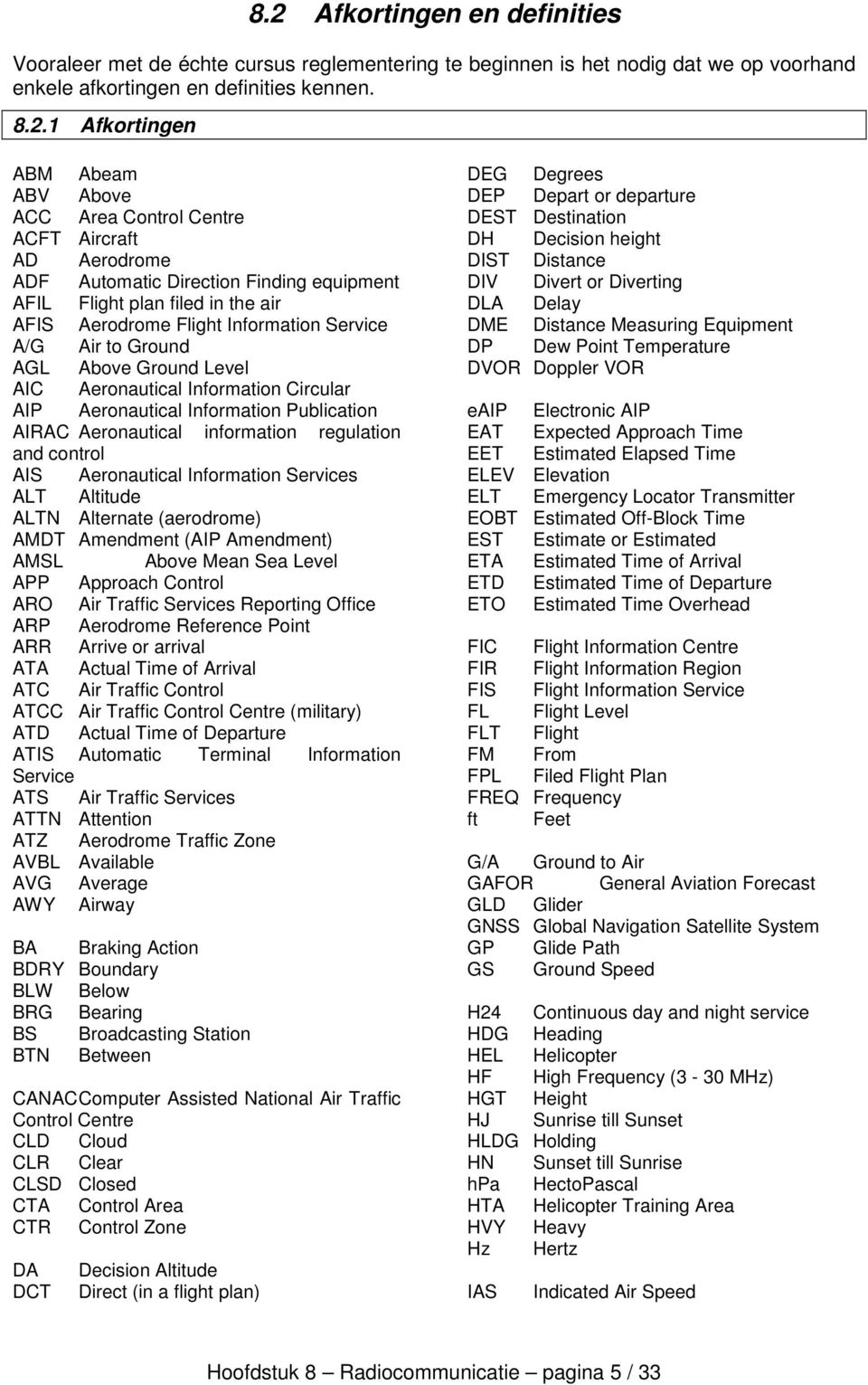 Ground Level AIC Aeronautical Information Circular AIP Aeronautical Information Publication AIRAC Aeronautical information regulation and control AIS Aeronautical Information Services ALT Altitude