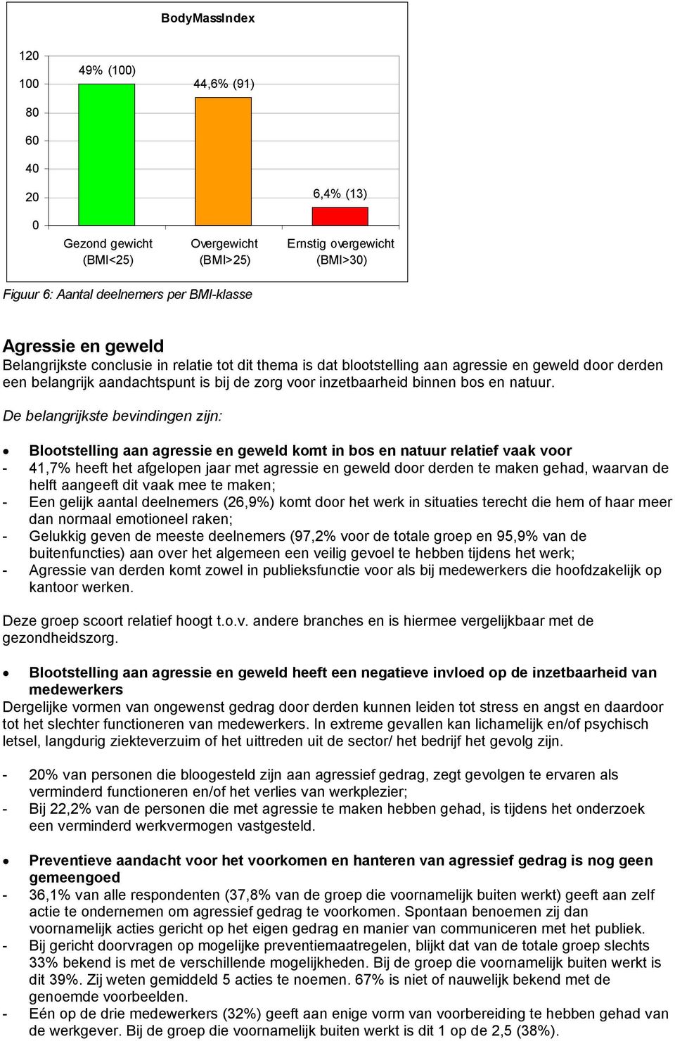 De belangrijkste bevindingen zijn: Blootstelling aan agressie en geweld komt in bos en natuur relatief vaak voor - 41,7% heeft het afgelopen jaar met agressie en geweld door derden te maken gehad,