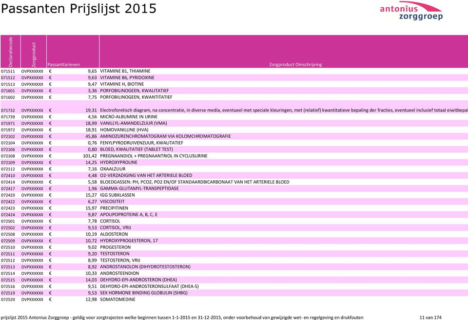 fracties, eventueel inclusief totaal eiwitbepal 071739 OVPXXXXXX 4,56 MICRO-ALBUMINE IN URINE 071971 OVPXXXXXX 18,99 VANILLYL-AMANDELZUUR (VMA) 071972 OVPXXXXXX 18,91 HOMOVANILLINE (HVA) 072102