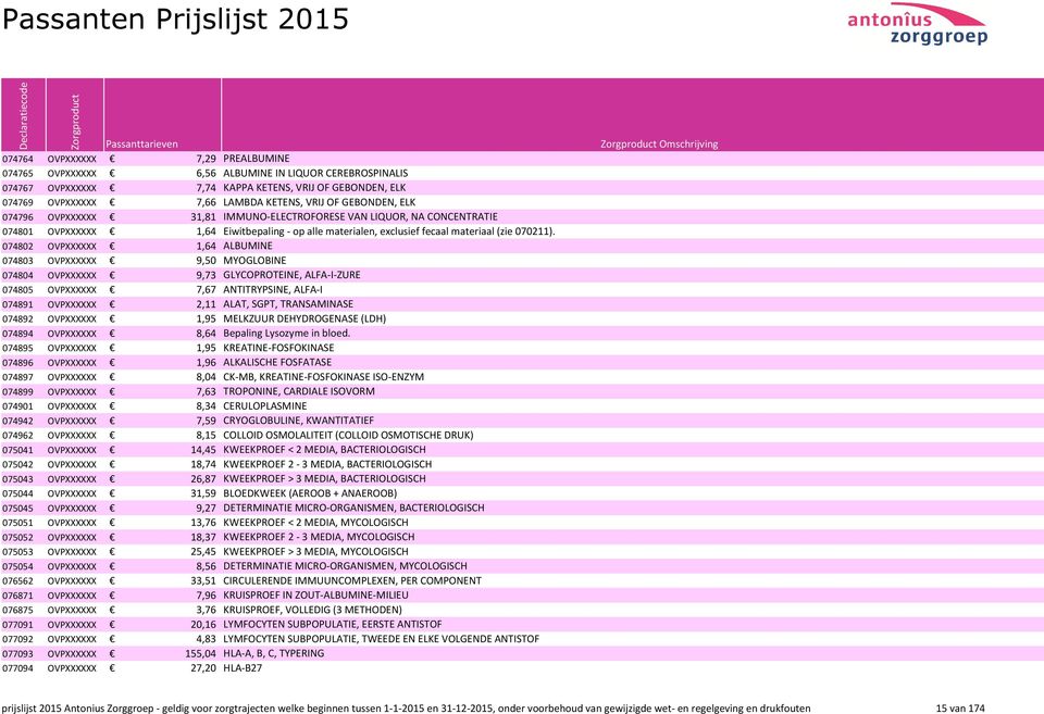 074802 OVPXXXXXX 1,64 ALBUMINE 074803 OVPXXXXXX 9,50 MYOGLOBINE 074804 OVPXXXXXX 9,73 GLYCOPROTEINE, ALFA-I-ZURE 074805 OVPXXXXXX 7,67 ANTITRYPSINE, ALFA-I 074891 OVPXXXXXX 2,11 ALAT, SGPT,