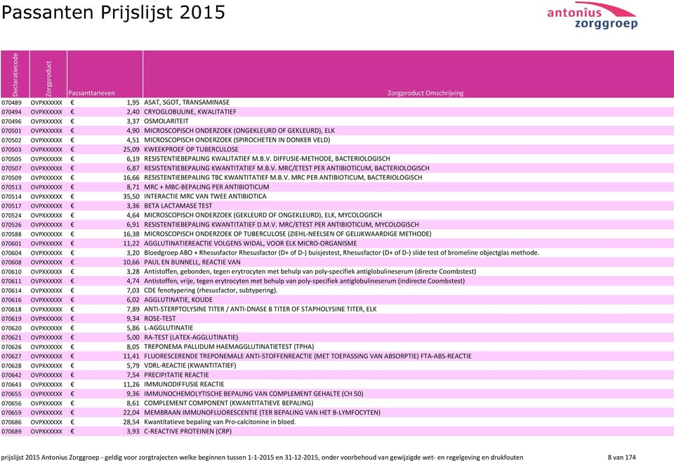 B.V. MRC/ETEST PER ANTIBIOTICUM, BACTERIOLOGISCH 070509 OVPXXXXXX 16,66 RESISTENTIEBEPALING TBC KWANTITATIEF M.B.V. MRC PER ANTIBIOTICUM, BACTERIOLOGISCH 070513 OVPXXXXXX 8,71 MRC + MBC-BEPALING PER