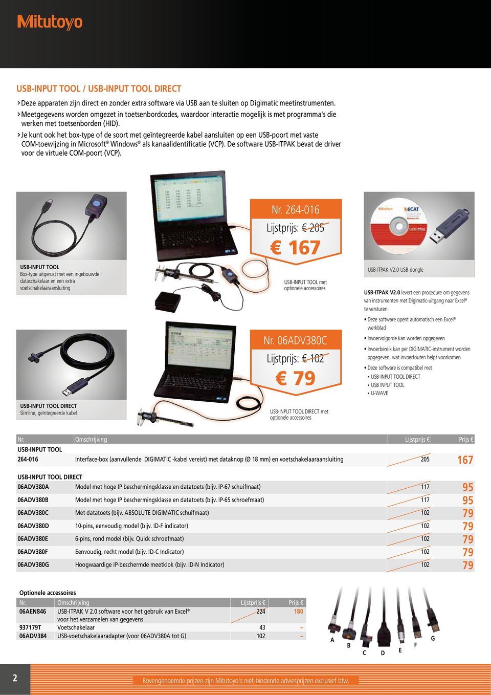 Je kunt ook het box-type of de soort met geïntegreerde kabel aansluiten op een USB-poort met vaste COM-toewijzing in Microsoft Windows als kanaalidentificatie (VCP).