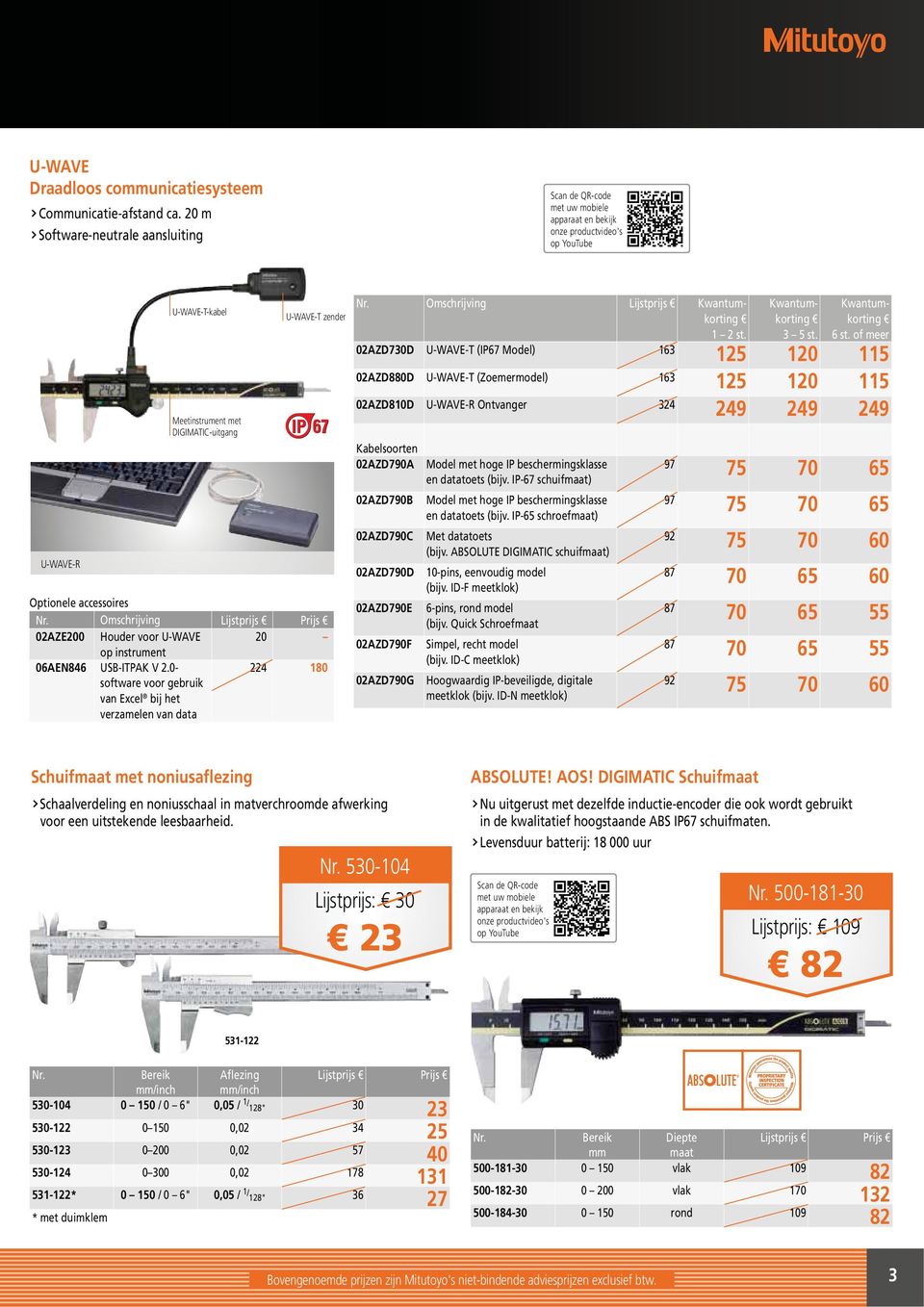 Optionele accessoires Omschrijving 02AZE200 Houder voor U-WAVE 20 op instrument 06AEN846 USB-ITPAK V 2.