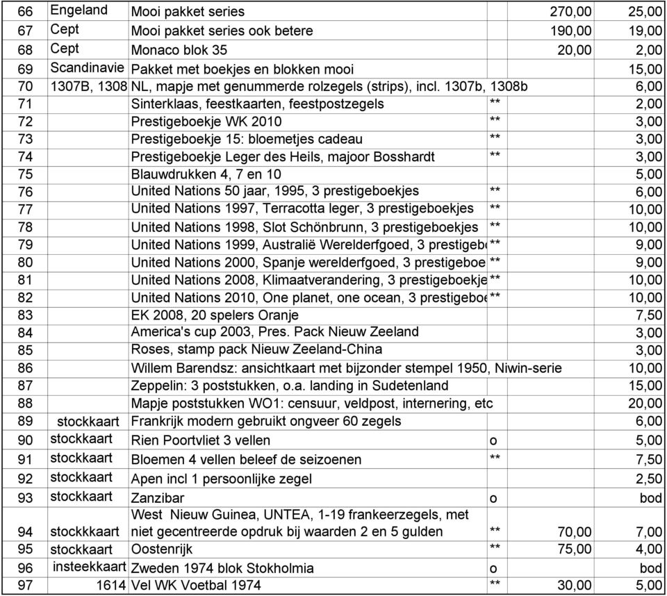 1307b, 1308b 6,00 71 Sinterklaas, feestkaarten, feestpostzegels ** 2,00 72 Prestigeboekje WK 2010 ** 3,00 73 Prestigeboekje 15: bloemetjes cadeau ** 3,00 74 Prestigeboekje Leger des Heils, majoor