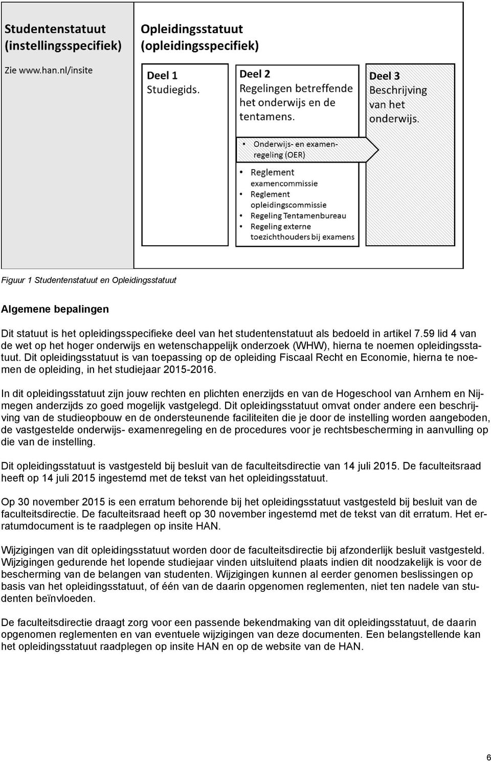 Dit opleidingsstatuut is van toepassing op de opleiding Fiscaal Recht en Economie, hierna te noemen de opleiding, in het studiejaar 2015-2016.