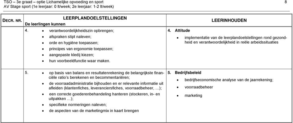 Attitude implementatie van de leerplandoelstellingen rond gezondheid en verantwoordelijkheid in reële arbeidssituaties 5.