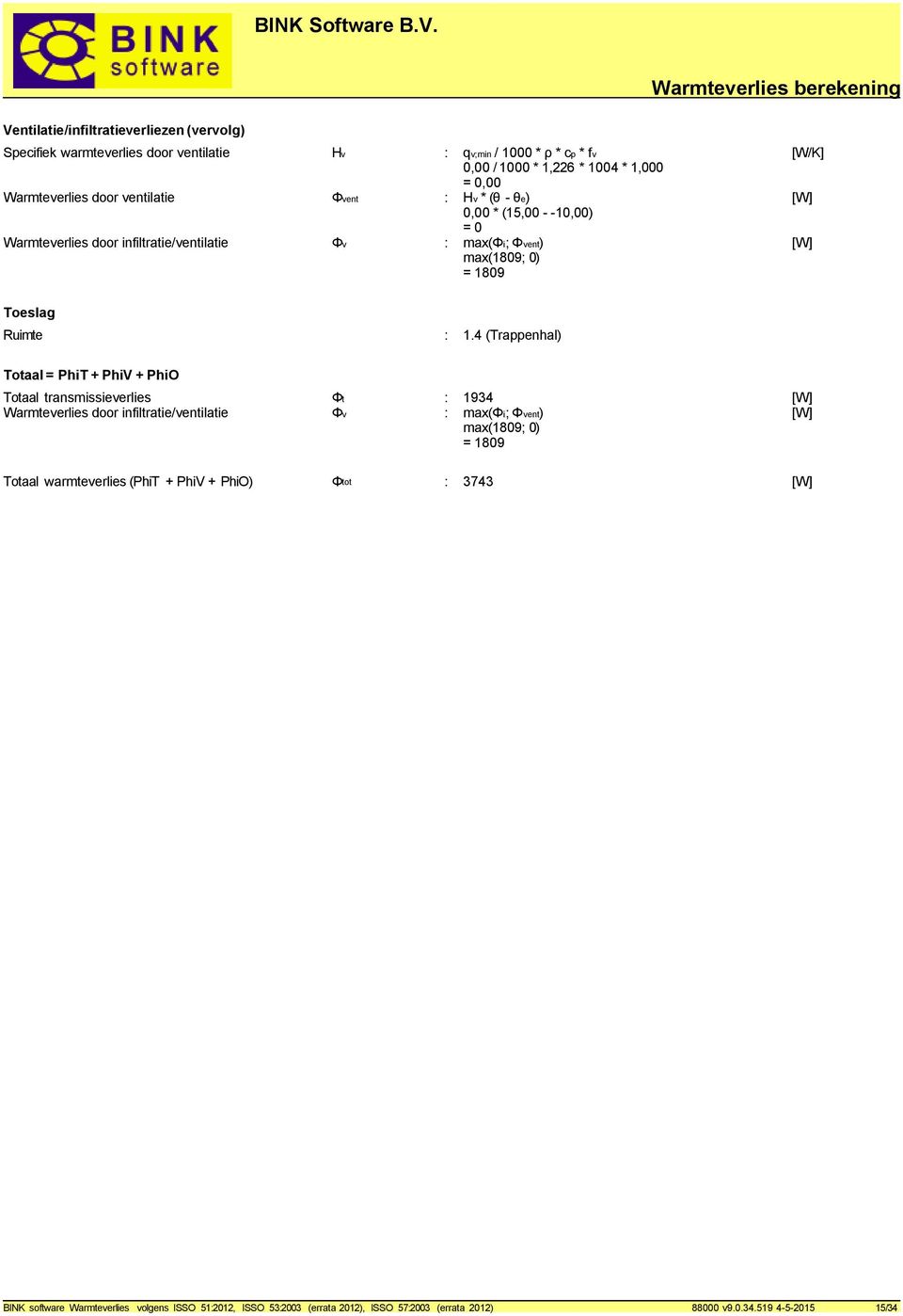 4 (Trappenhal) Totaal = PhiT + PhiV + PhiO Totaal transmissieverlies Φt : 1934 Warmteverlies door infiltratie/ventilatie Φv : max(φi; Φvent) max(1809; 0) = 1809 Totaal