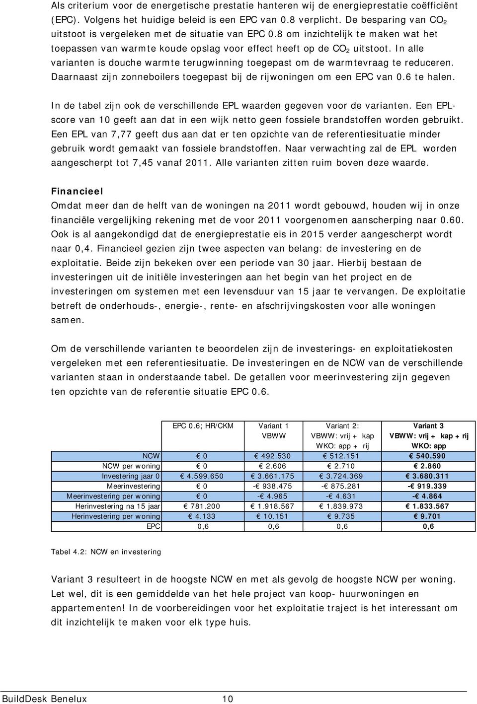 In alle varianten is douche warmte terugwinning toegepast om de warmtevraag te reduceren. Daarnaast zijn zonneboilers toegepast bij de rijwoningen om een EPC van 0.6 te halen.