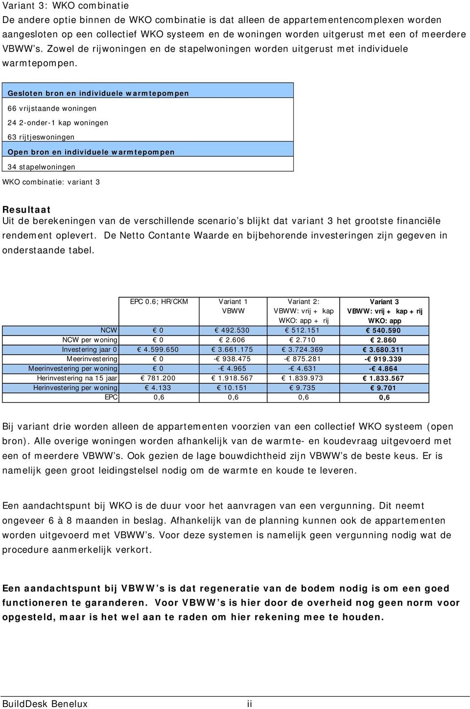 Gesloten bron en individuele warmtepompen 66 vrijstaande woningen 24 2-onder-1 kap woningen 63 rijtjeswoningen Open bron en individuele warmtepompen 34 stapelwoningen WKO combinatie: variant 3