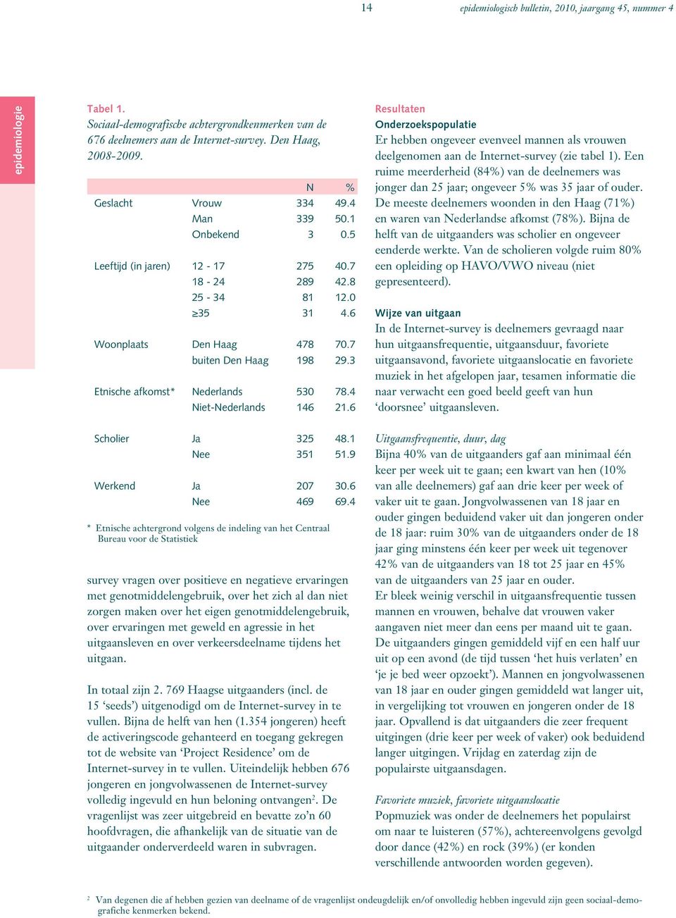 3 Etnische afkomst* Nederlands 530 78.4 Niet-Nederlands 146 21.6 Resultaten Onderzoekspopulatie Er hebben ongeveer evenveel mannen als vrouwen deelgenomen aan de Internet-survey (zie tabel 1).