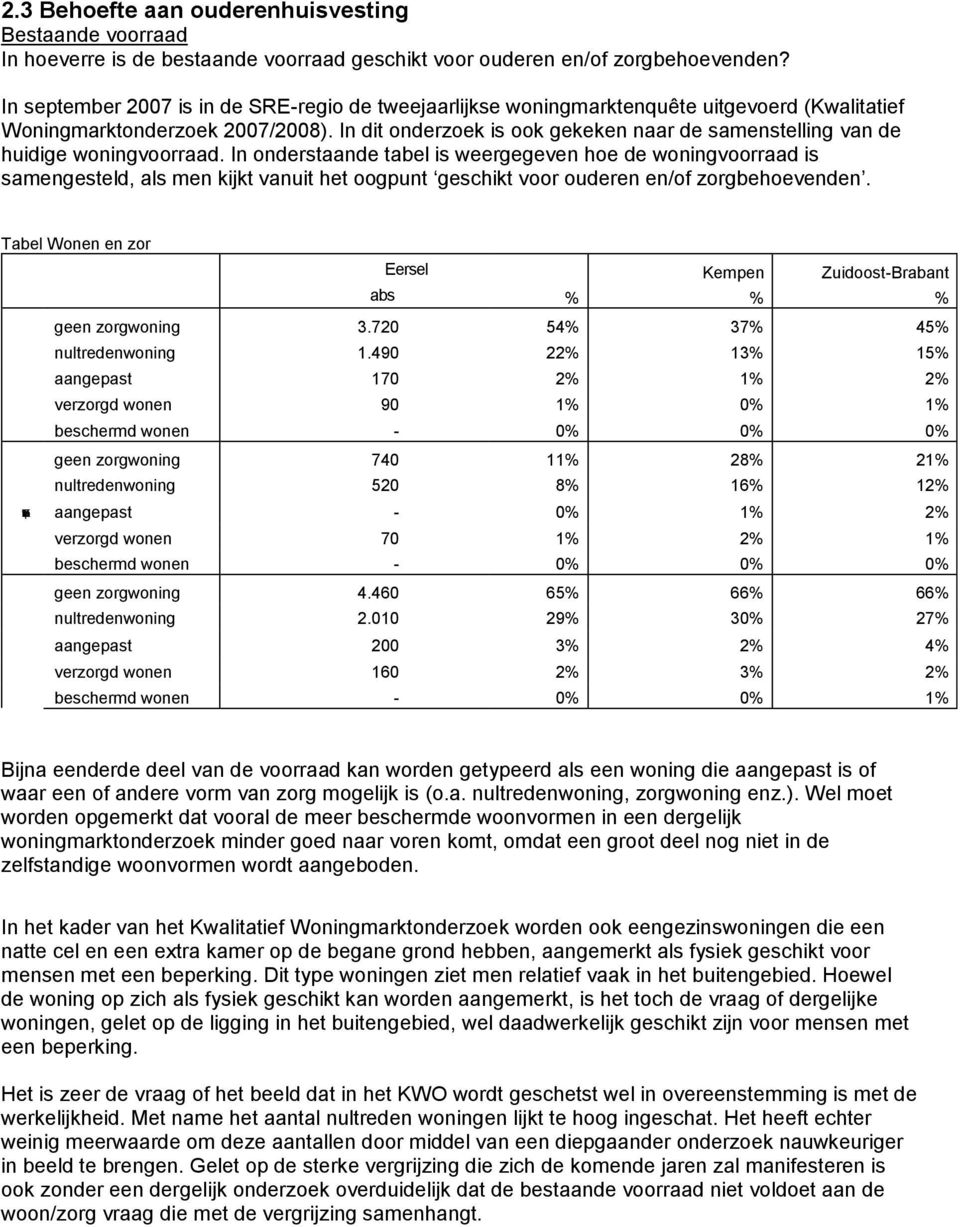 In dit onderzoek is ook gekeken naar de samenstelling van de huidige woningvoorraad.